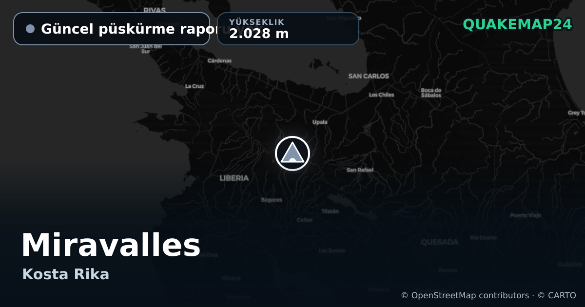 Miravalles · Güncel püskürme raporu yok · 2.028 m