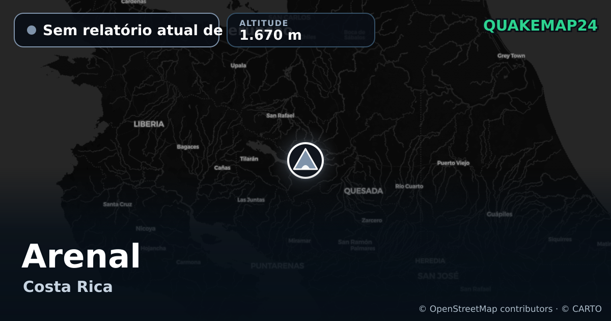 Arenal · Sem relatório atual de erupção · 1.670 m
