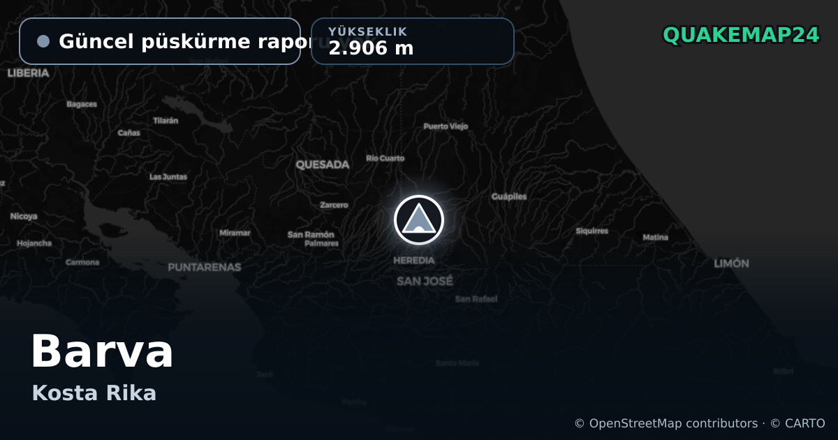 Barva · Güncel püskürme raporu yok · 2.906 m