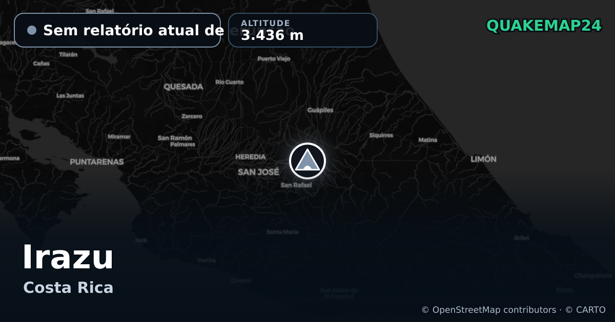 Irazu · Sem relatório atual de erupção · 3.436 m
