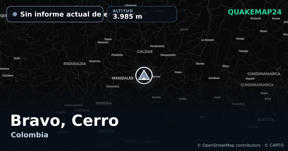 Bravo, Cerro · Sin informe actual de erupción · 3.985 m