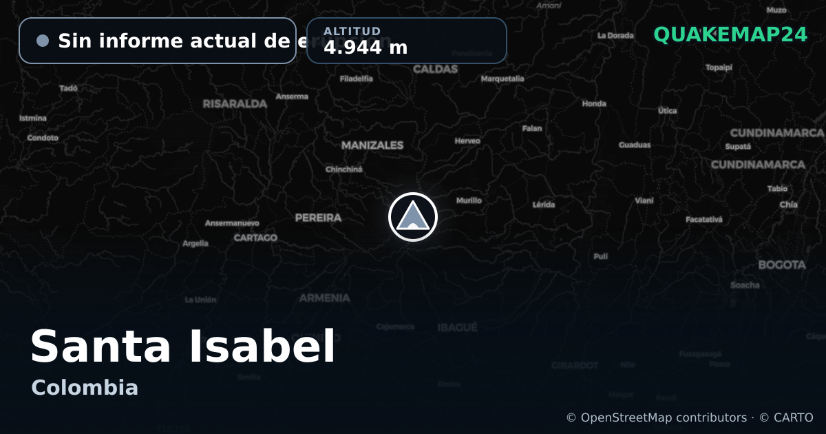 Santa Isabel · Sin informe actual de erupción · 4.944 m
