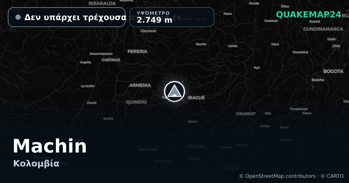 Machin · Δεν υπάρχει τρέχουσα αναφορά έκρηξης · 2.749 m