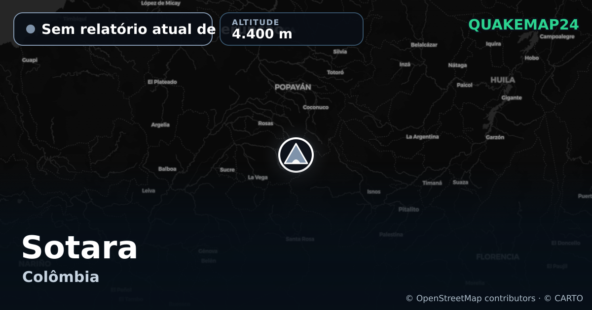 Sotara · Sem relatório atual de erupção · 4.400 m
