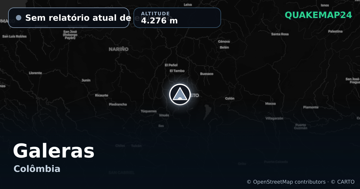 Galeras · Sem relatório atual de erupção · 4.276 m