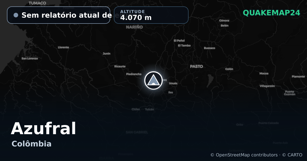 Azufral · Sem relatório atual de erupção · 4.070 m