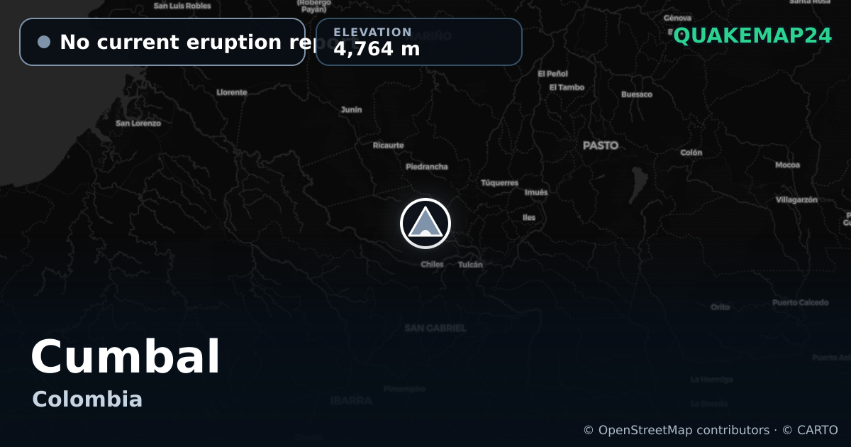 Cumbal · No current eruption report · 4,764 m