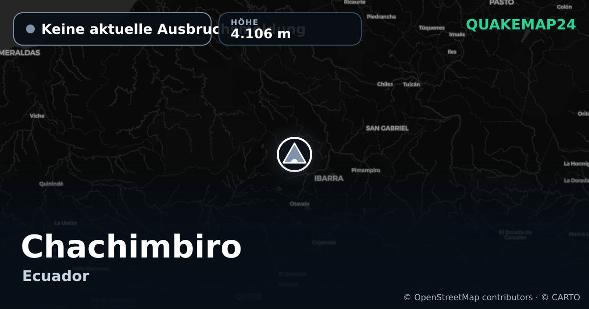 Chachimbiro · Keine aktuelle Ausbruchsmeldung · 4.106 m