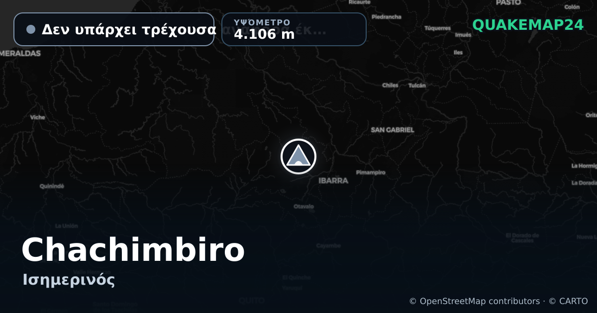 Chachimbiro · Δεν υπάρχει τρέχουσα αναφορά έκρηξης · 4.106 m
