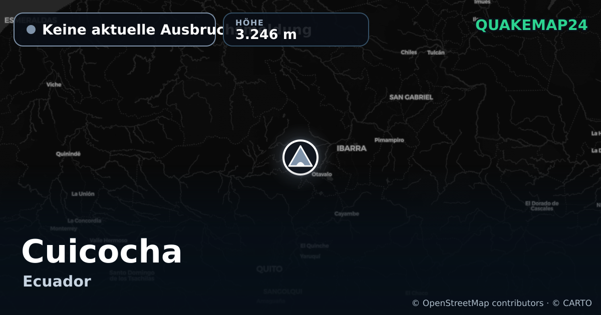 Cuicocha · Keine aktuelle Ausbruchsmeldung · 3.246 m