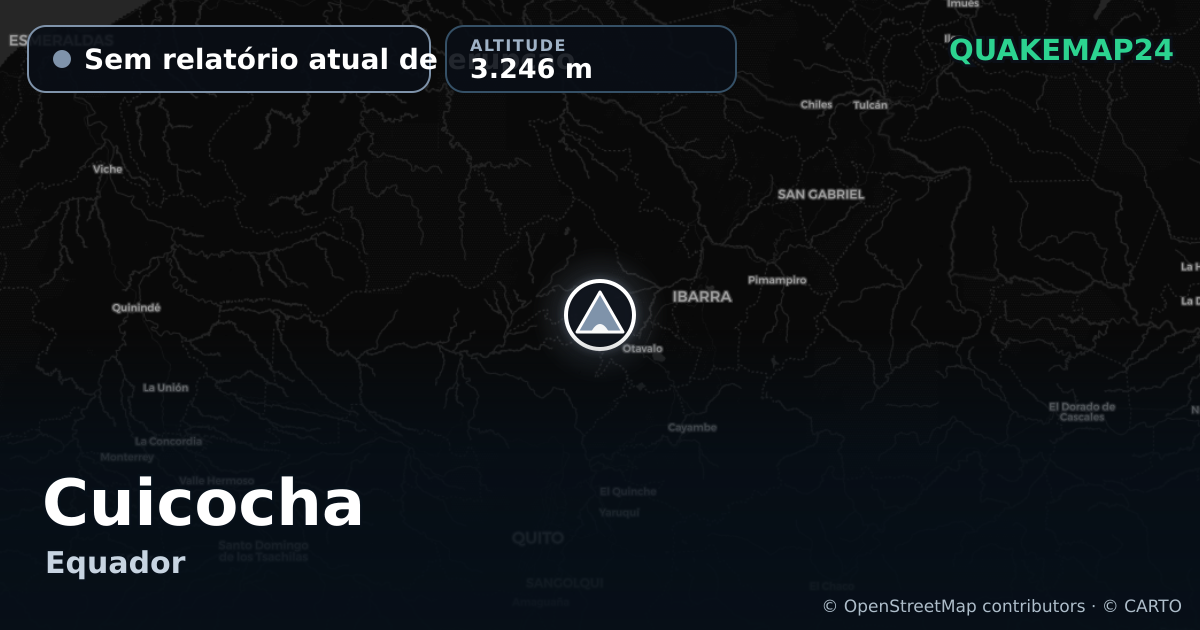 Cuicocha · Sem relatório atual de erupção · 3.246 m