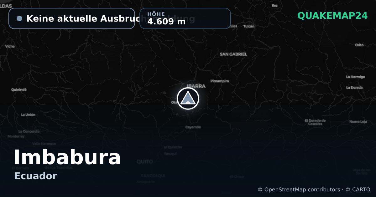 Imbabura · Keine aktuelle Ausbruchsmeldung · 4.609 m