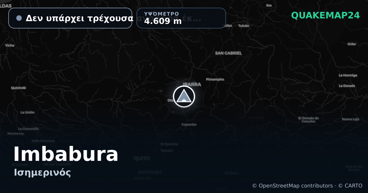 Imbabura · Δεν υπάρχει τρέχουσα αναφορά έκρηξης · 4.609 m
