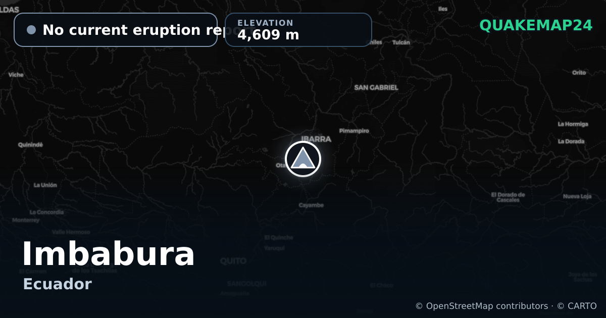 Imbabura · No current eruption report · 4,609 m