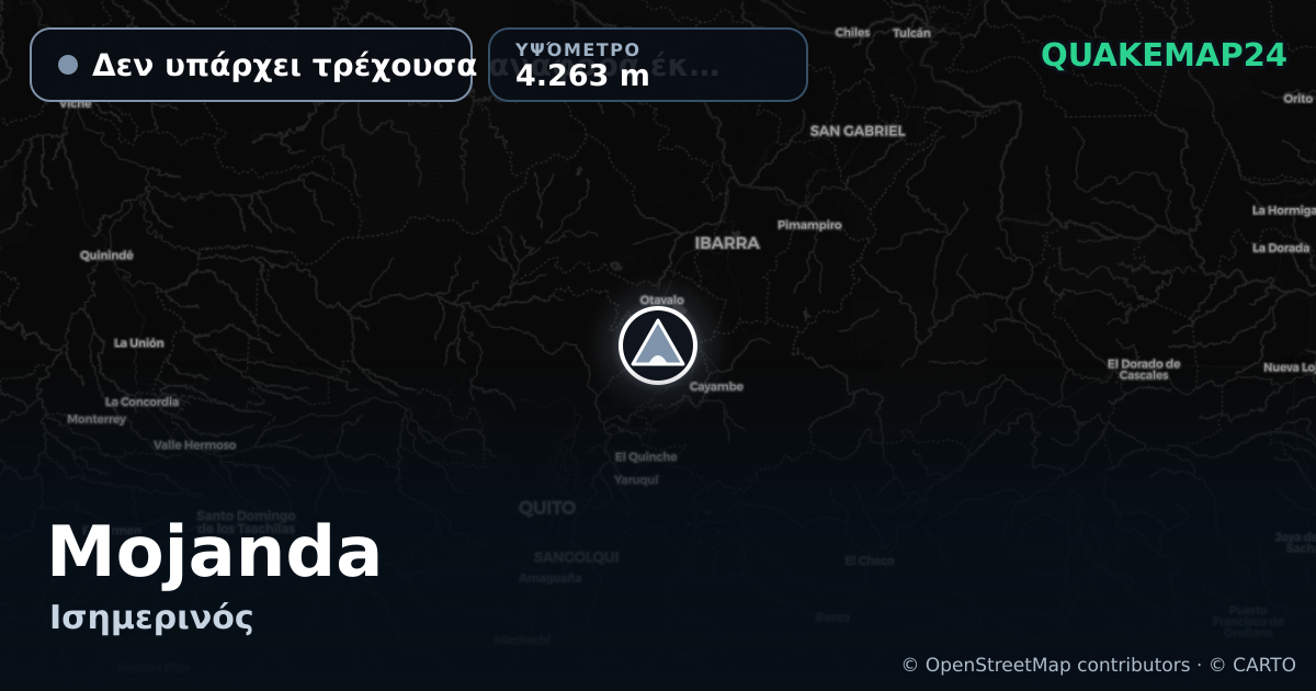 Mojanda · Δεν υπάρχει τρέχουσα αναφορά έκρηξης · 4.263 m