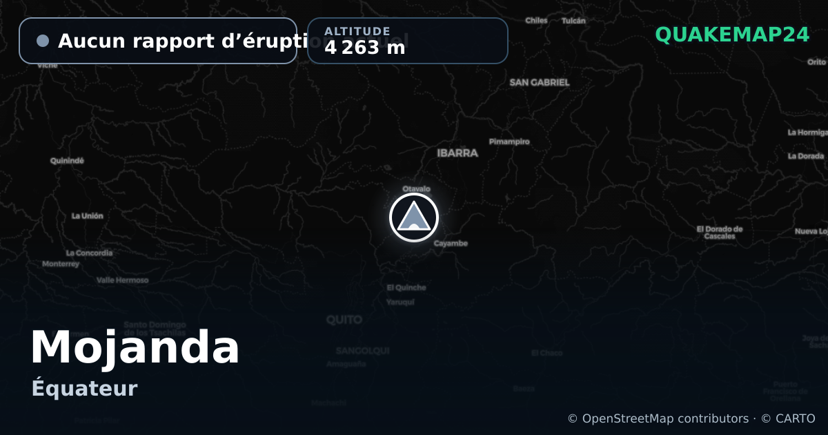 Mojanda · Aucun rapport d’éruption actuel · 4 263 m