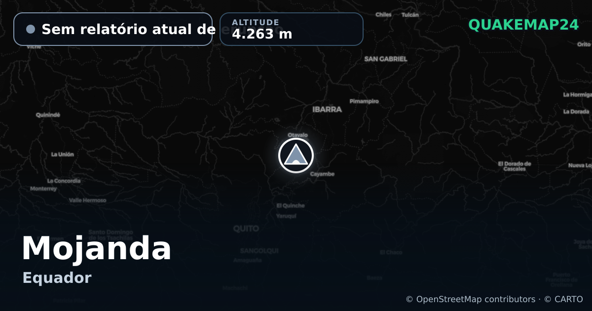 Mojanda · Sem relatório atual de erupção · 4.263 m