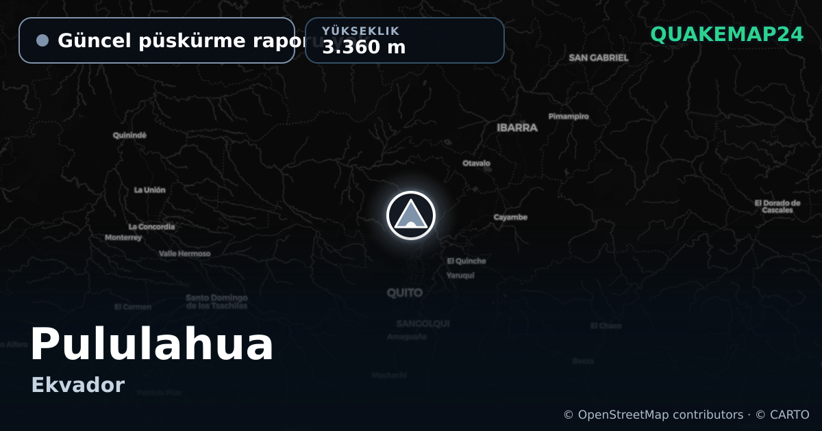 Pululahua · Güncel püskürme raporu yok · 3.360 m