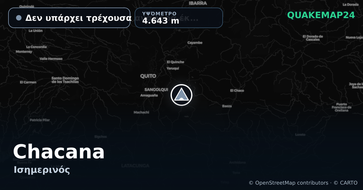 Chacana · Δεν υπάρχει τρέχουσα αναφορά έκρηξης · 4.643 m