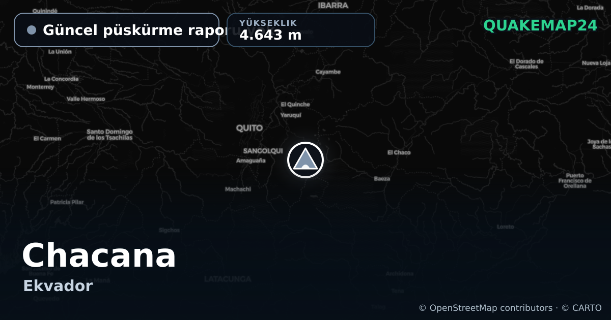 Chacana · Güncel püskürme raporu yok · 4.643 m
