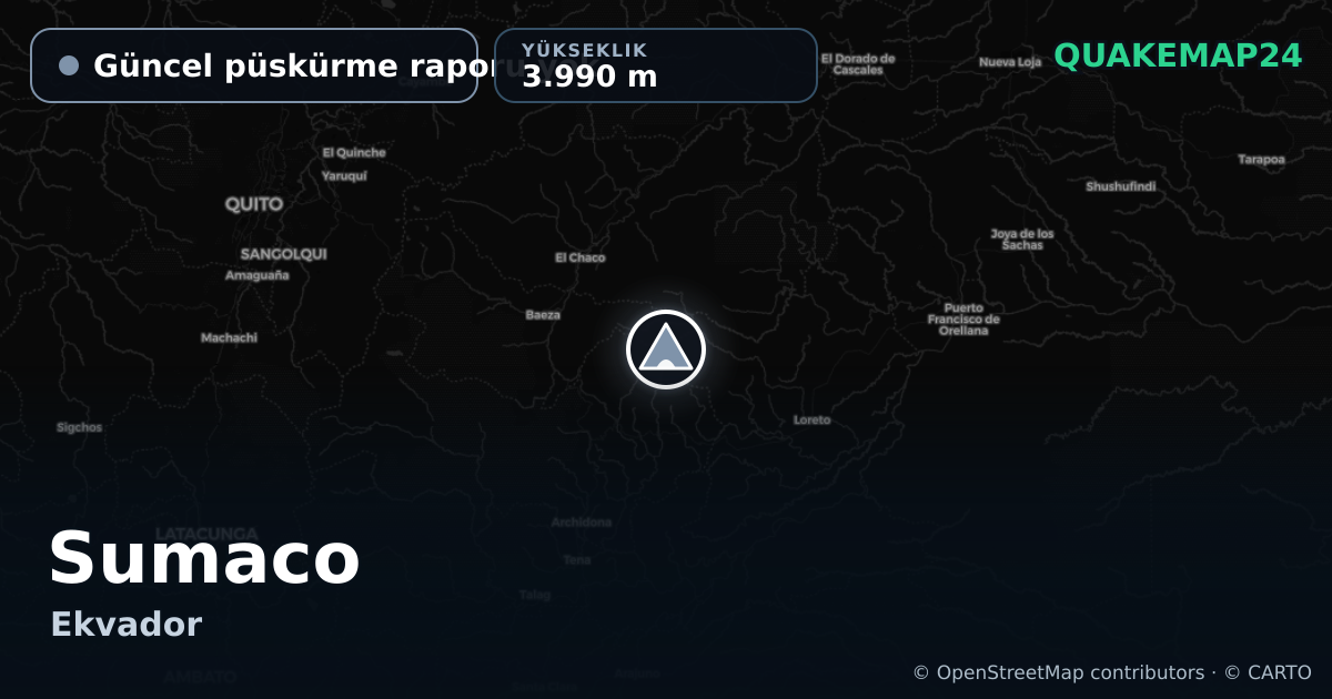 Sumaco · Güncel püskürme raporu yok · 3.990 m
