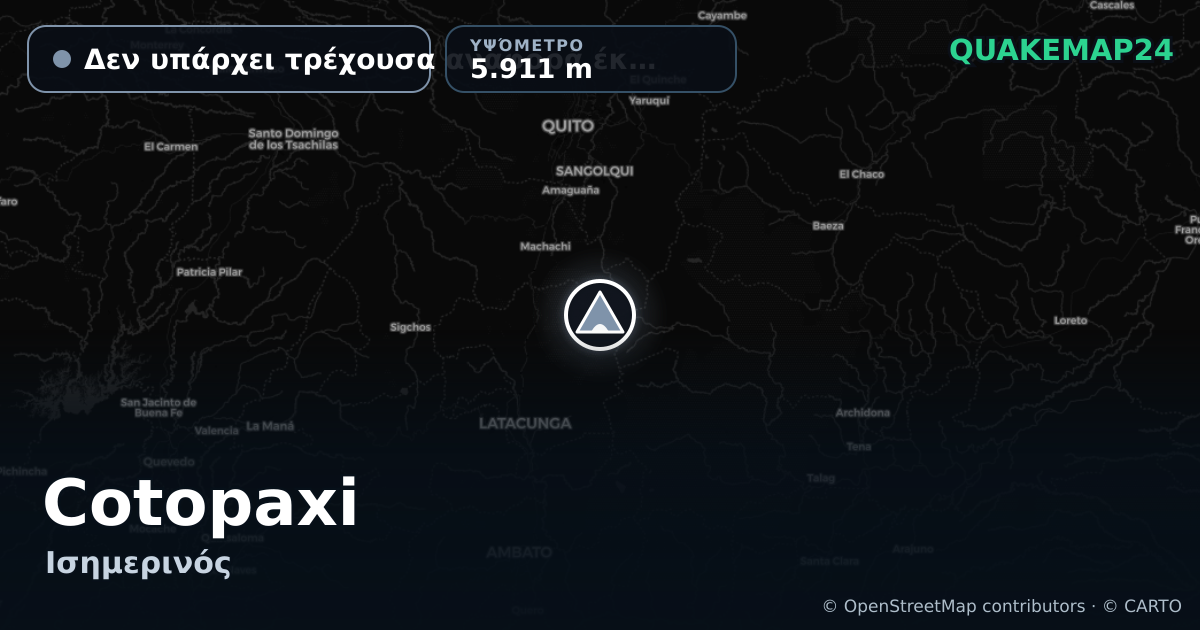 Cotopaxi · Δεν υπάρχει τρέχουσα αναφορά έκρηξης · 5.911 m