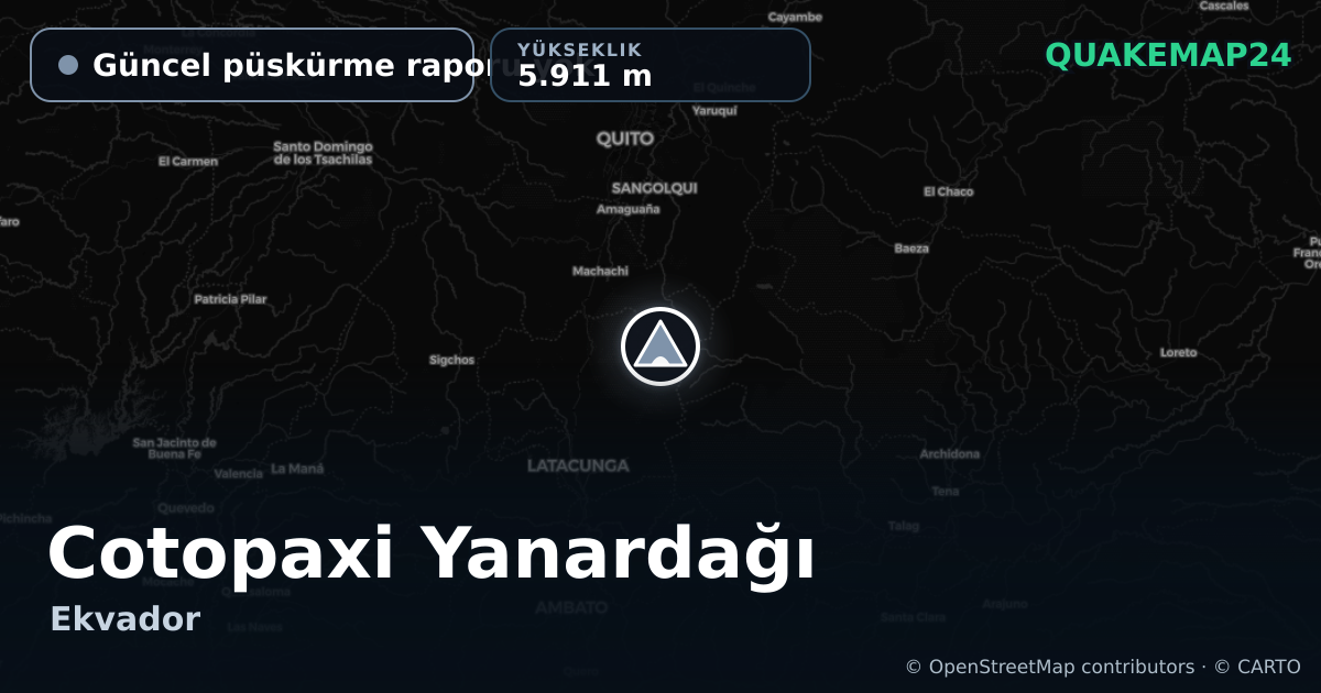 Cotopaxi Yanardağı · Güncel püskürme raporu yok · 5.911 m
