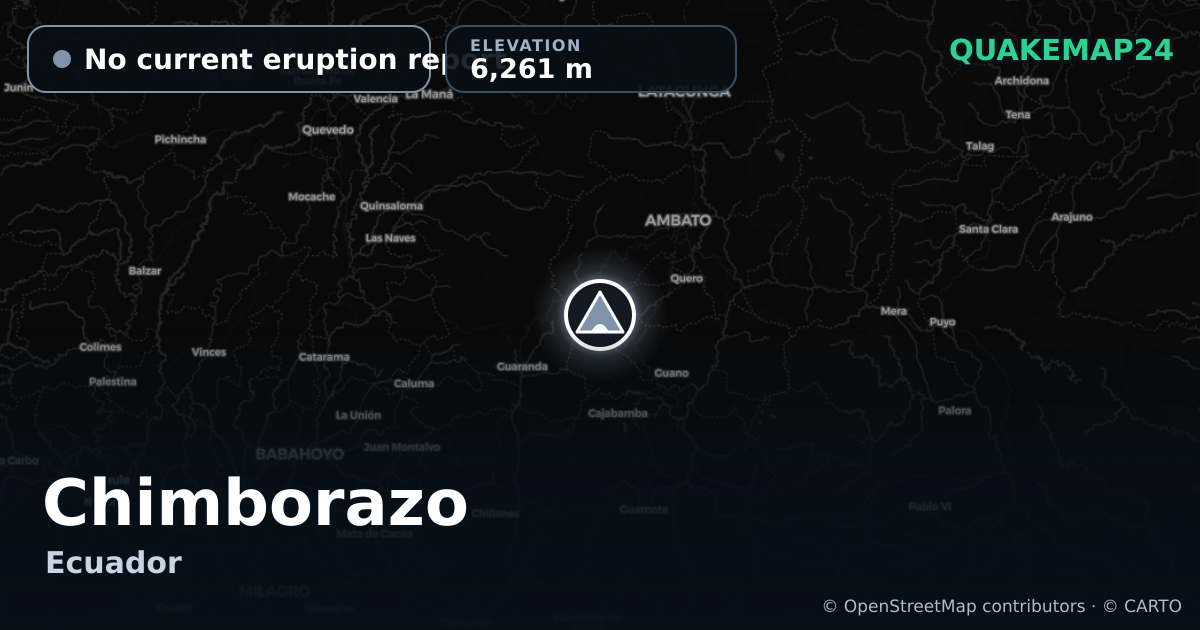 Chimborazo · No current eruption report · 6,261 m