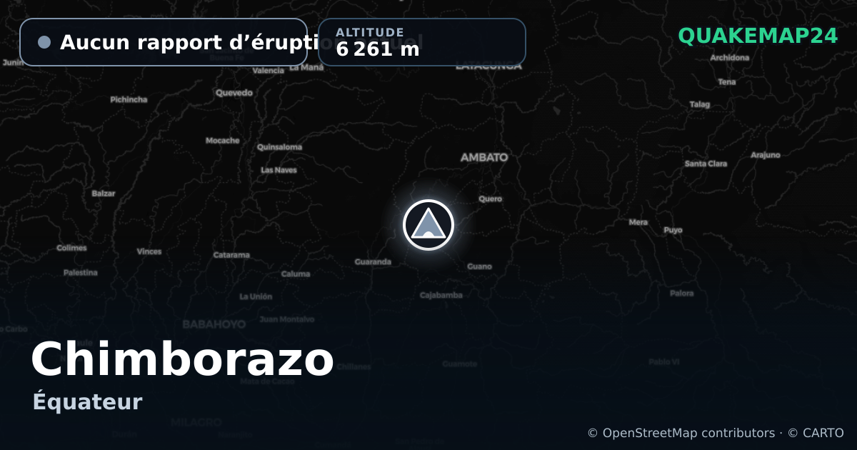 Chimborazo · Aucun rapport d’éruption actuel · 6 261 m