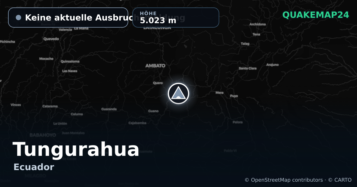 Tungurahua · Keine aktuelle Ausbruchsmeldung · 5.023 m