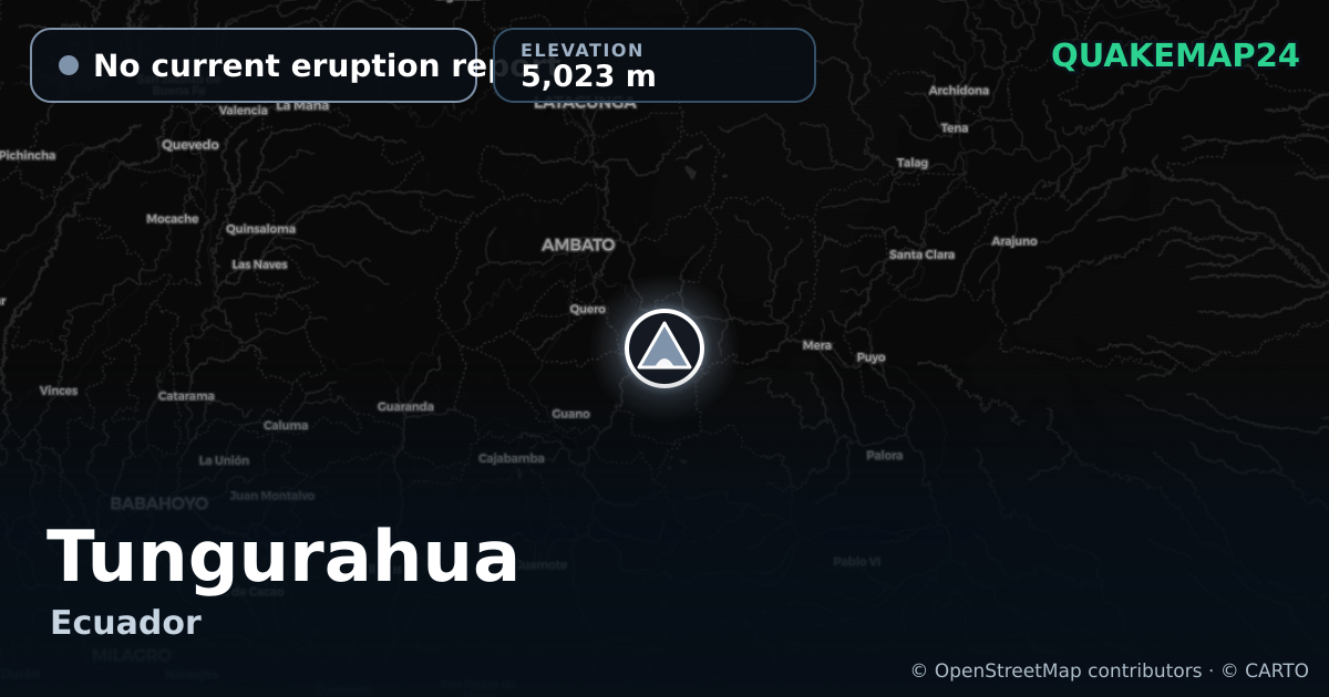 Tungurahua · No current eruption report · 5,023 m