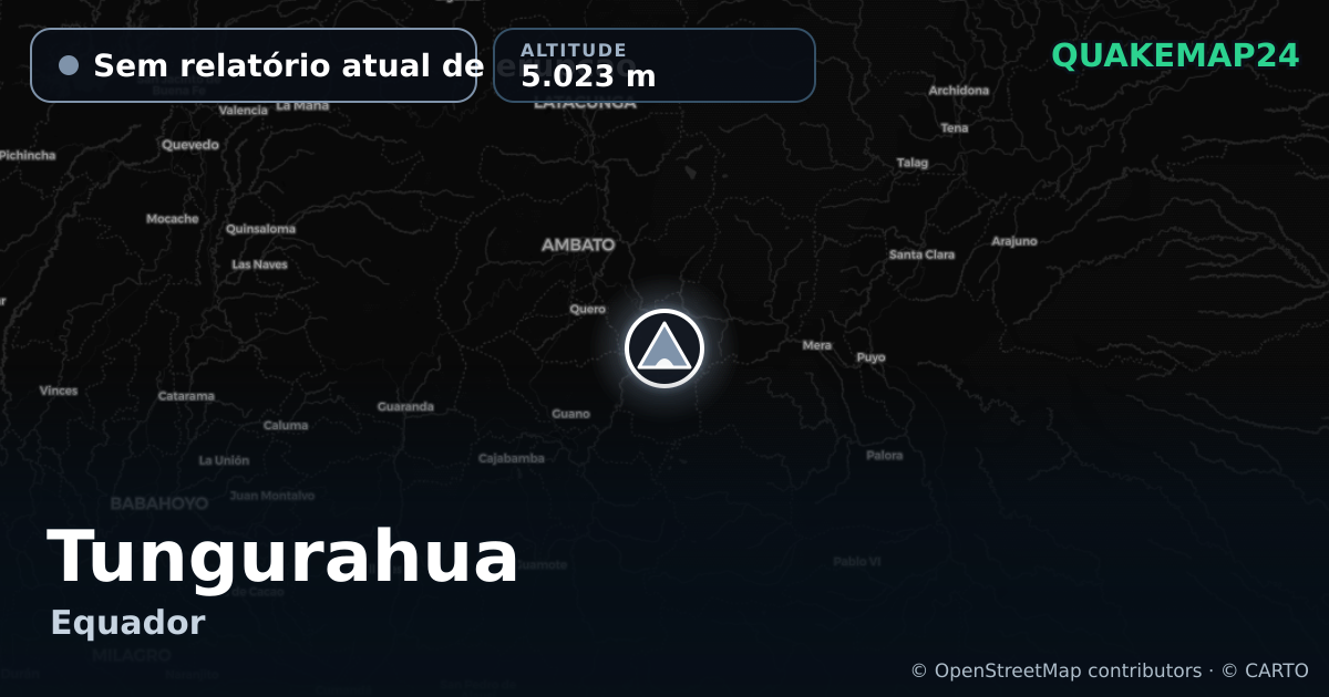 Tungurahua · Sem relatório atual de erupção · 5.023 m