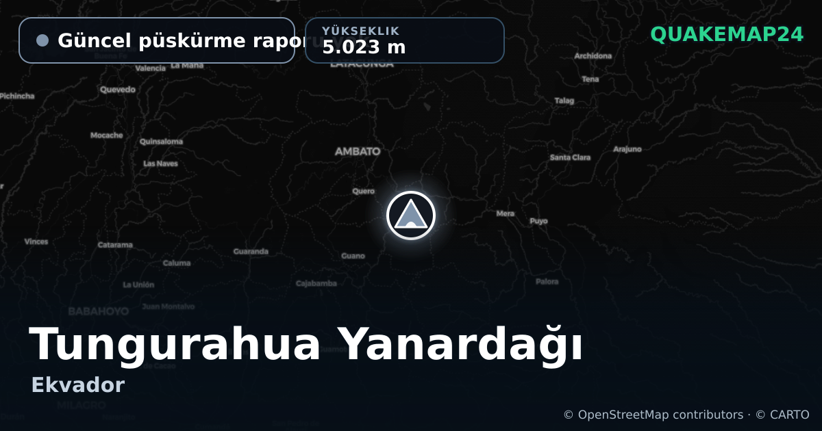 Tungurahua Yanardağı · Güncel püskürme raporu yok · 5.023 m