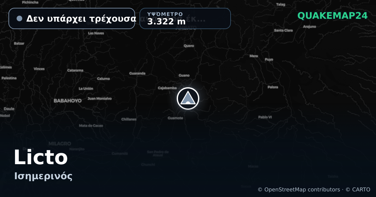 Licto · Δεν υπάρχει τρέχουσα αναφορά έκρηξης · 3.322 m
