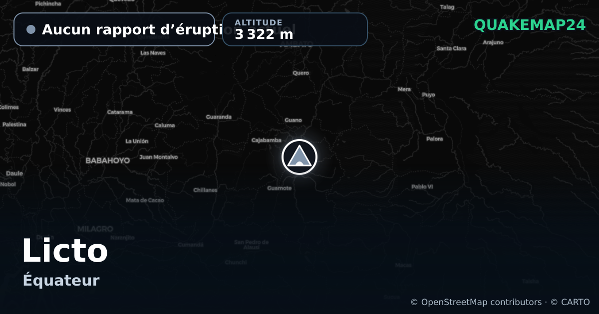 Licto · Aucun rapport d’éruption actuel · 3 322 m