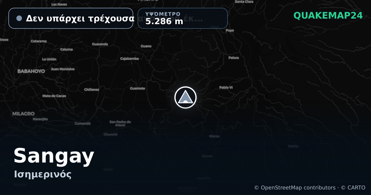 Sangay · Δεν υπάρχει τρέχουσα αναφορά έκρηξης · 5.286 m