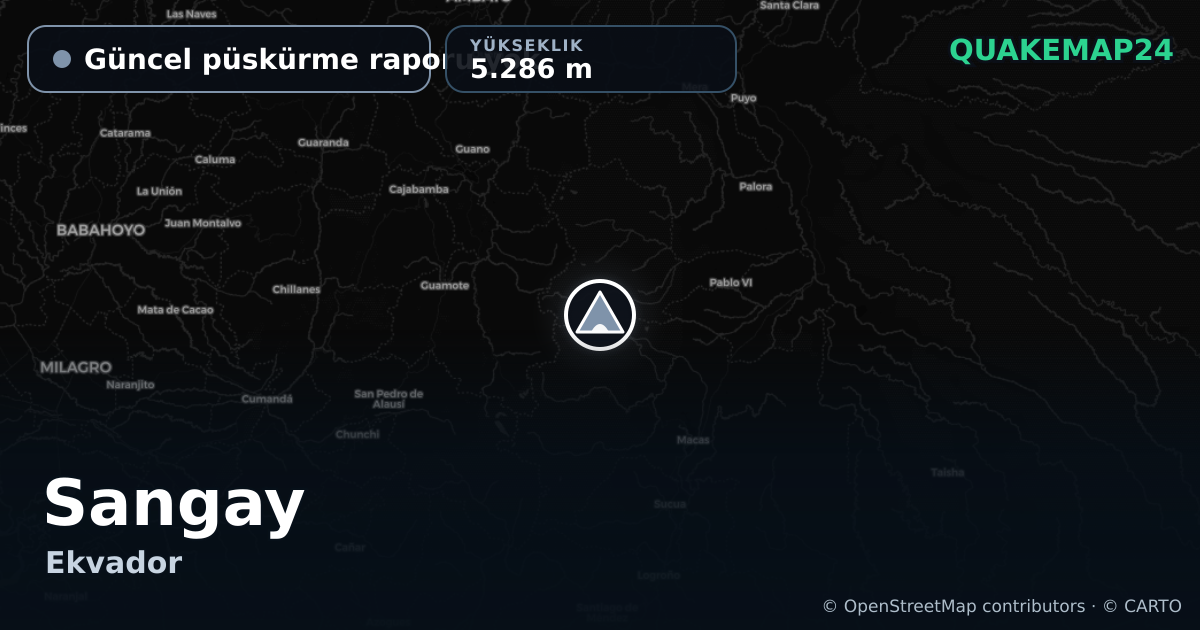 Sangay · Güncel püskürme raporu yok · 5.286 m