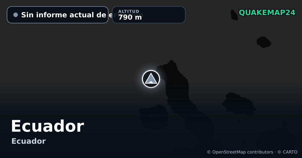 Ecuador · Sin informe actual de erupción · 790 m