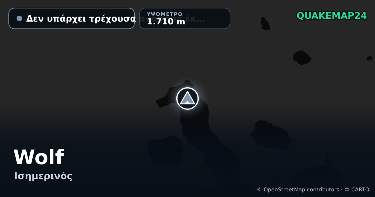 Wolf · Δεν υπάρχει τρέχουσα αναφορά έκρηξης · 1.710 m
