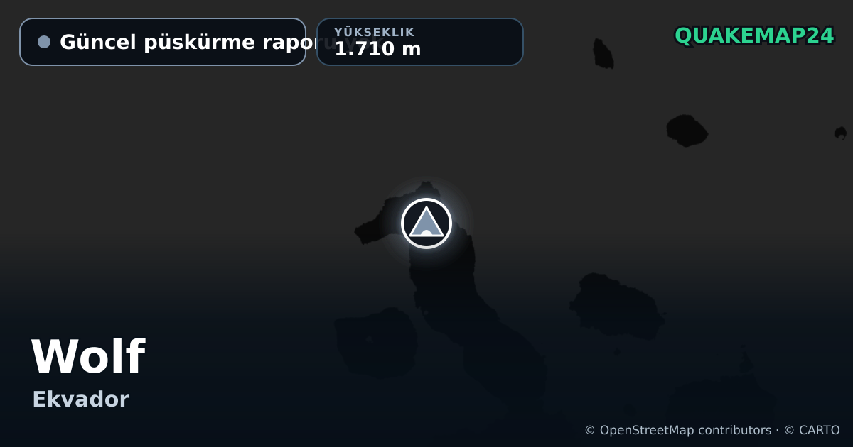 Wolf · Güncel püskürme raporu yok · 1.710 m