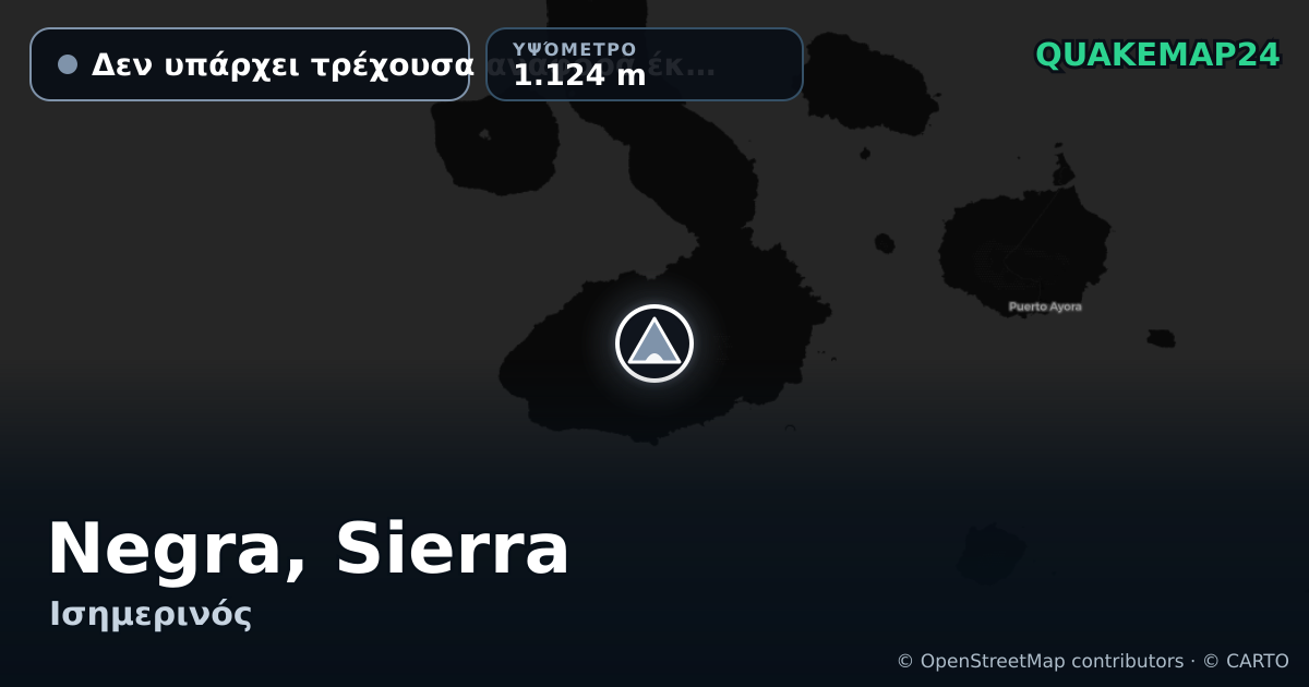 Negra, Sierra · Δεν υπάρχει τρέχουσα αναφορά έκρηξης · 1.124 m
