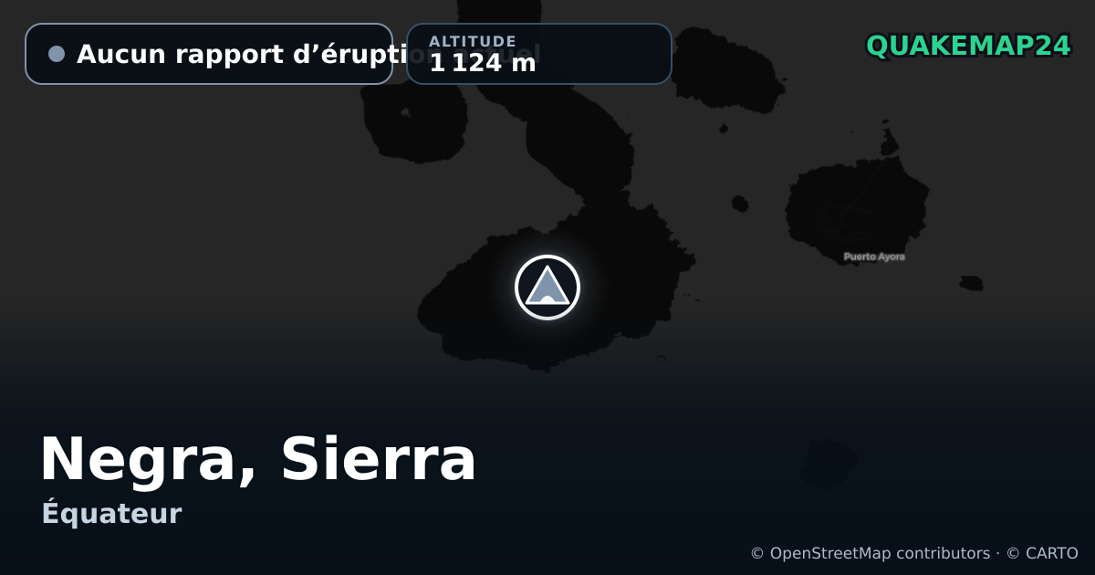 Negra, Sierra · Aucun rapport d’éruption actuel · 1 124 m