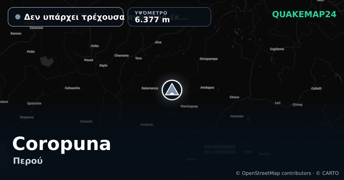 Coropuna · Δεν υπάρχει τρέχουσα αναφορά έκρηξης · 6.377 m