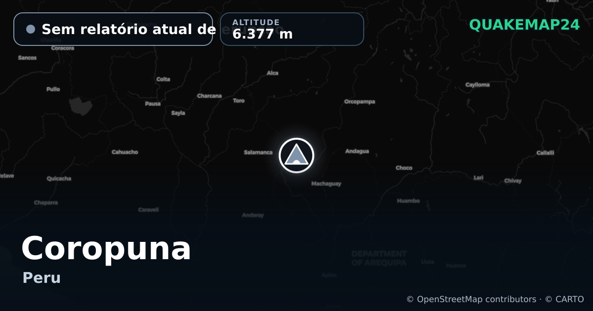 Coropuna · Sem relatório atual de erupção · 6.377 m