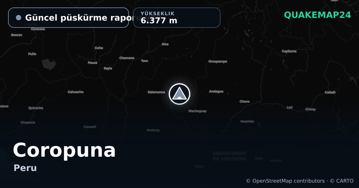Coropuna · Güncel püskürme raporu yok · 6.377 m