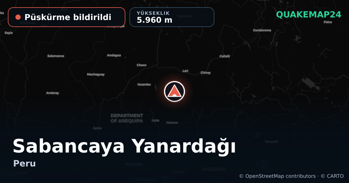 Sabancaya Yanardağı · Püskürme bildirildi · 5.960 m