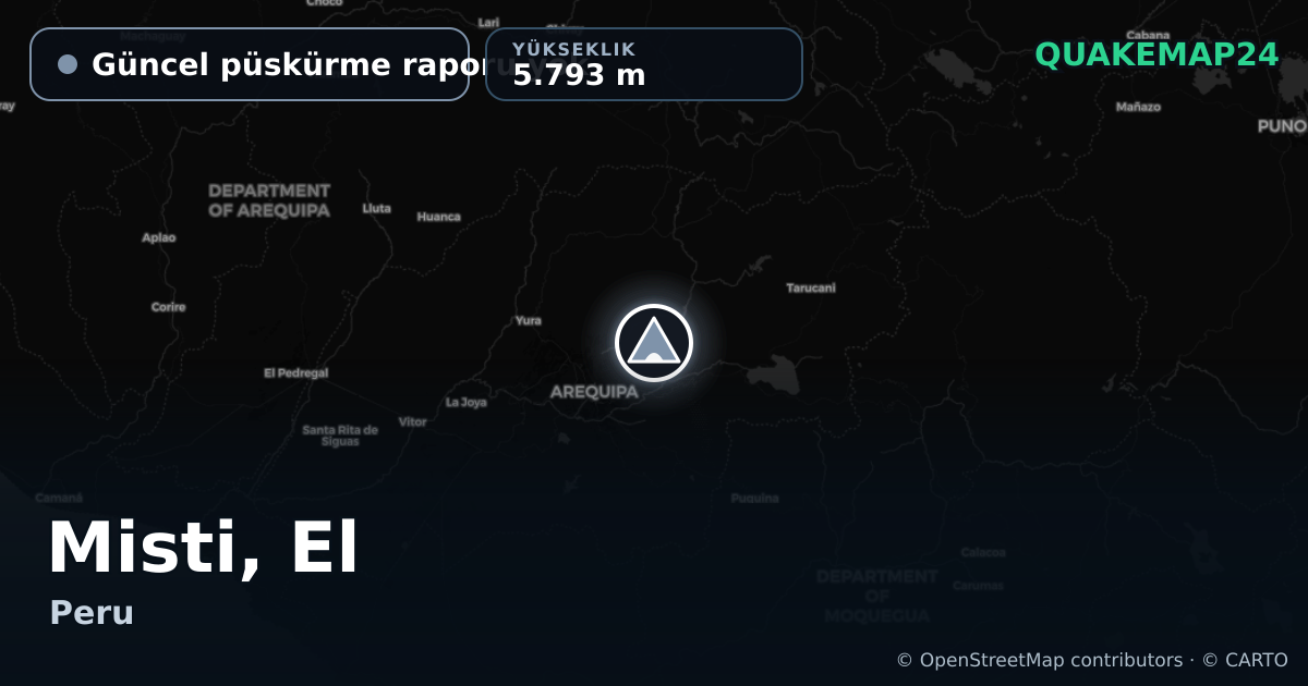 Misti, El · Güncel püskürme raporu yok · 5.793 m