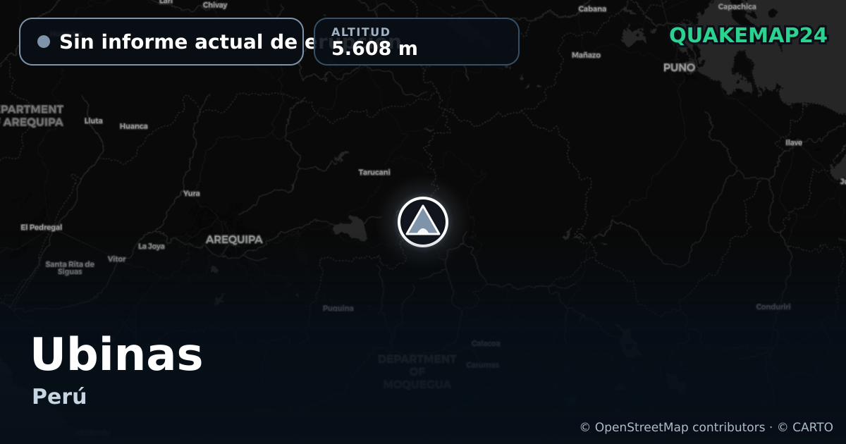 Ubinas · Sin informe actual de erupción · 5.608 m