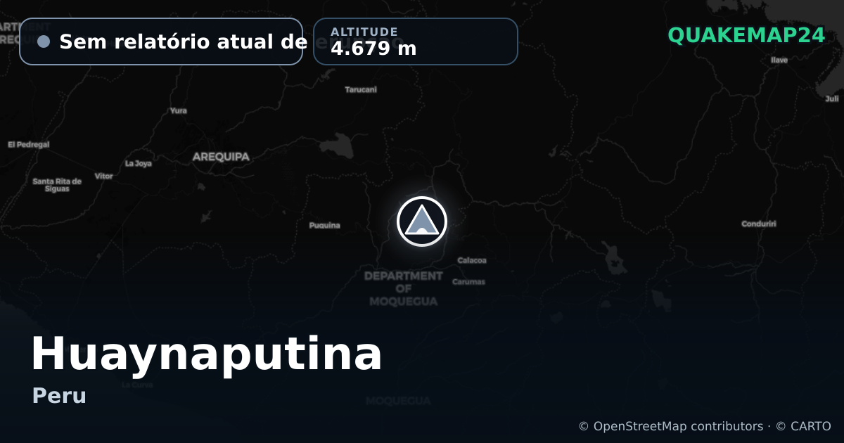 Huaynaputina · Sem relatório atual de erupção · 4.679 m