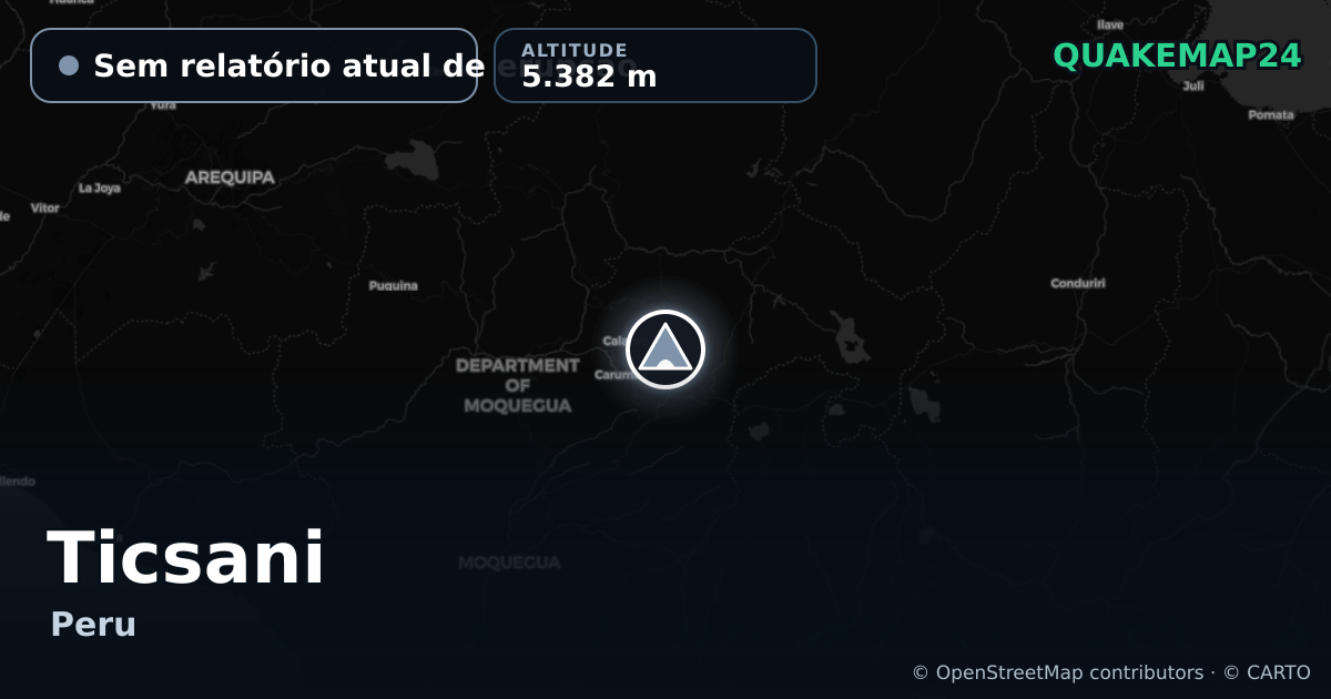 Ticsani · Sem relatório atual de erupção · 5.382 m